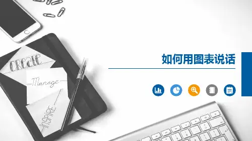 如何用图表说话