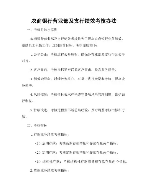 全新版_农商银行营业部及支行绩效考核办法