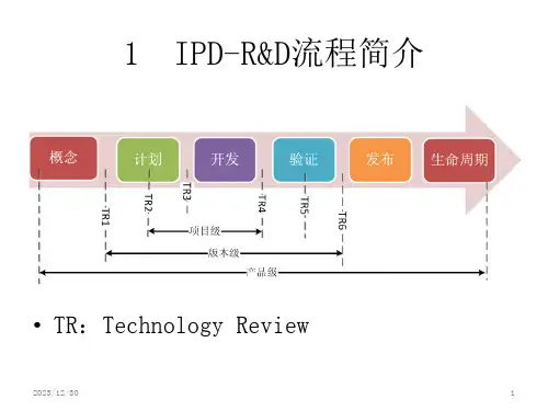 IPD研发流程经验分享课件