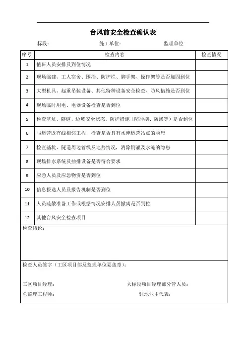 台风前安全检查确认表