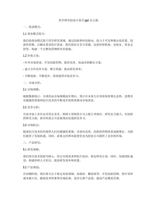 药学研发创业计划书ppt怎么做
