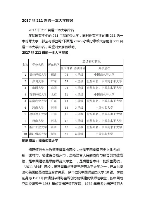 2017非211普通一本大学排名