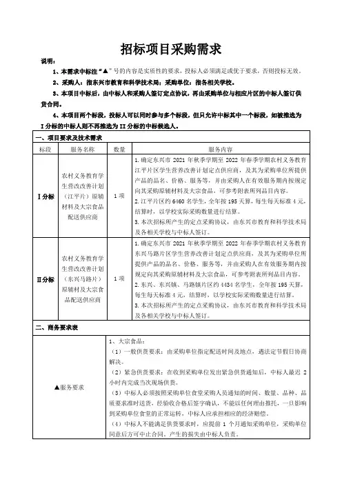 招标项目采购需求