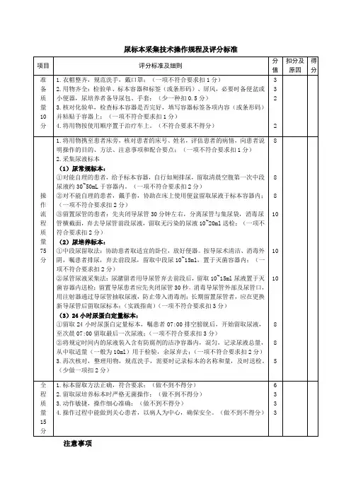 尿标本采集技术操作规程及评分标准