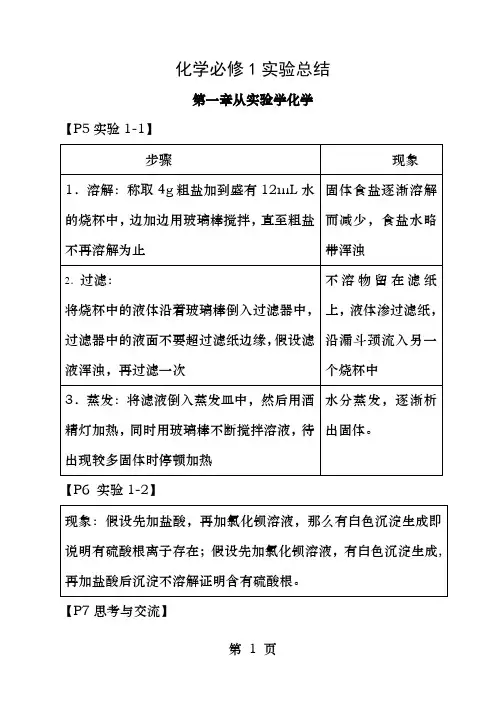 高中化学必修一实验总结