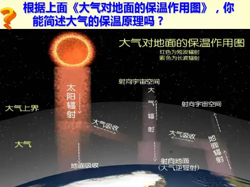 专题9-行星风系(定稿)