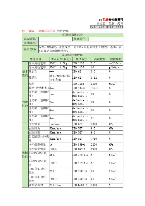 pc阻燃