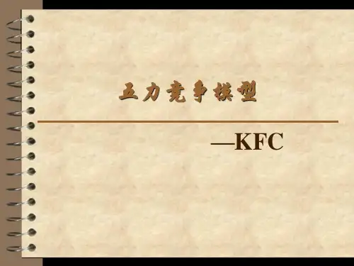 五力竞争模型