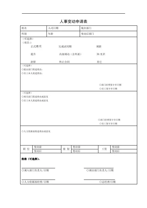 人事变动申请表、人力资源需求申请更改单
