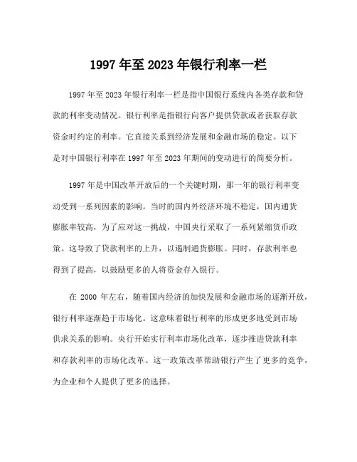 1997年至2023年银行利率一栏