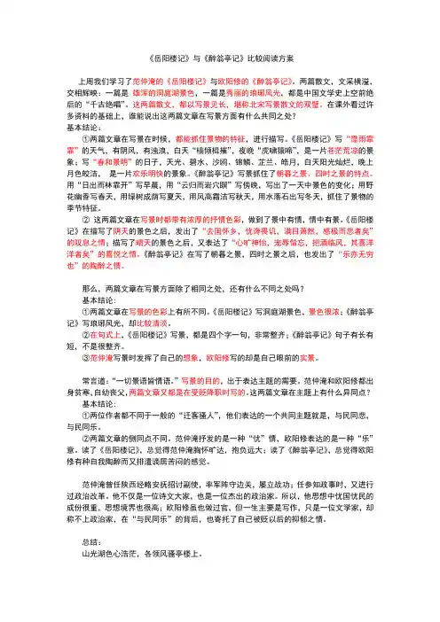 《岳阳楼记》《醉翁亭记》及其他重点篇目比较阅读