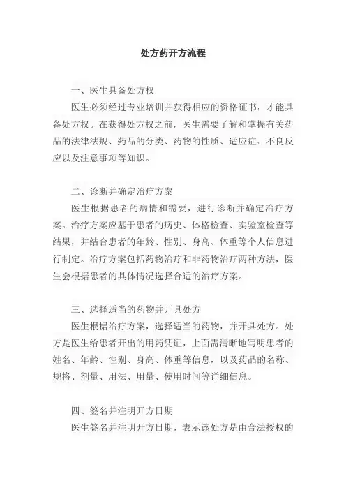 处方药开方流程