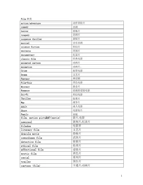 英文电影类型-电影常用词汇