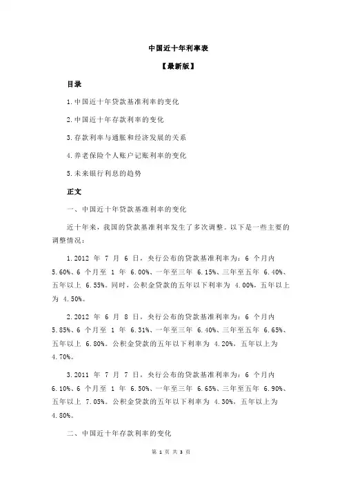 中国近十年利率表