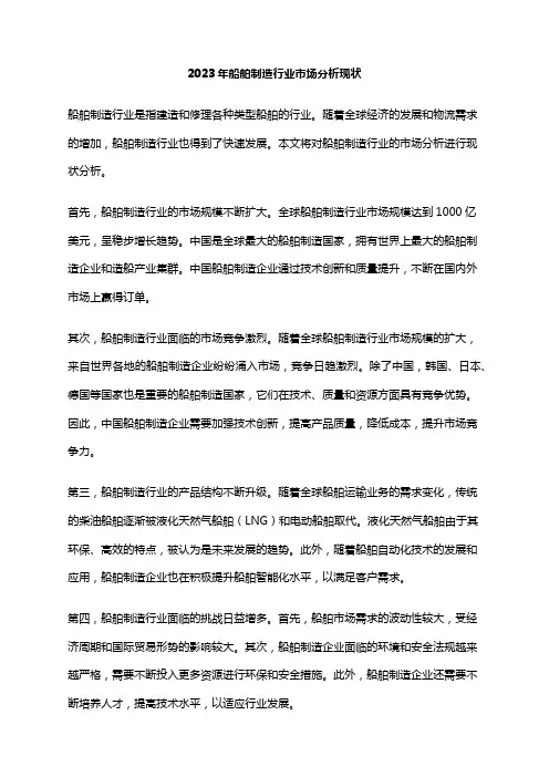 2023年船舶制造行业市场分析现状