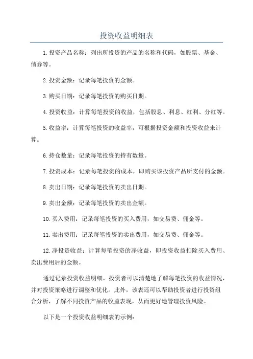 投资收益明细表
