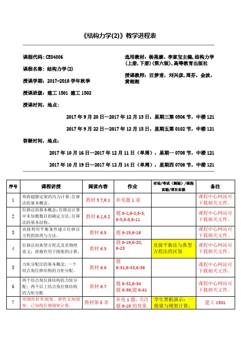 《结构力学2》教学进程表
