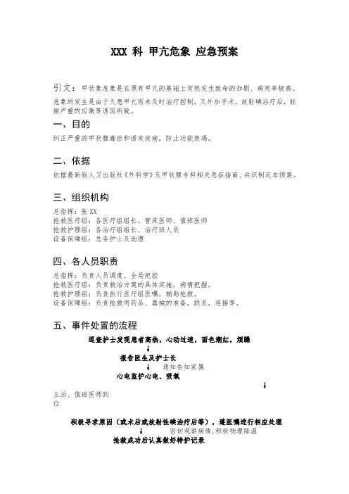 医院应急管理之-甲亢危象-应急预案模板