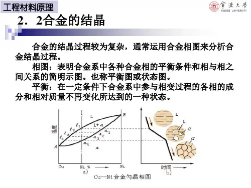 合金的结晶过程较为复杂,通常运用合金相图来分析合金结晶...