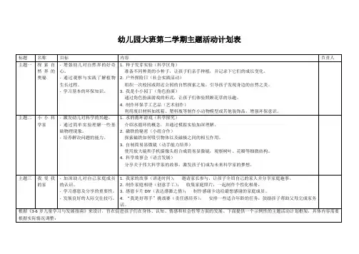 幼儿园大班第二学期主题活动计划表