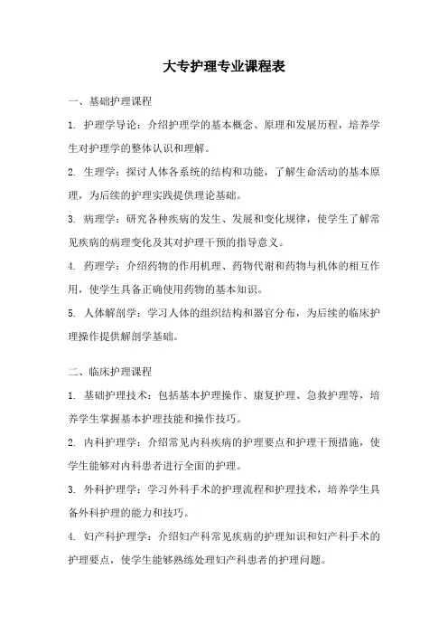大专护理专业课程表