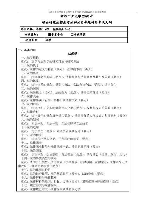 法学院各专业(大纲)硕士研究生招生考试初试自命题科目考试大纲