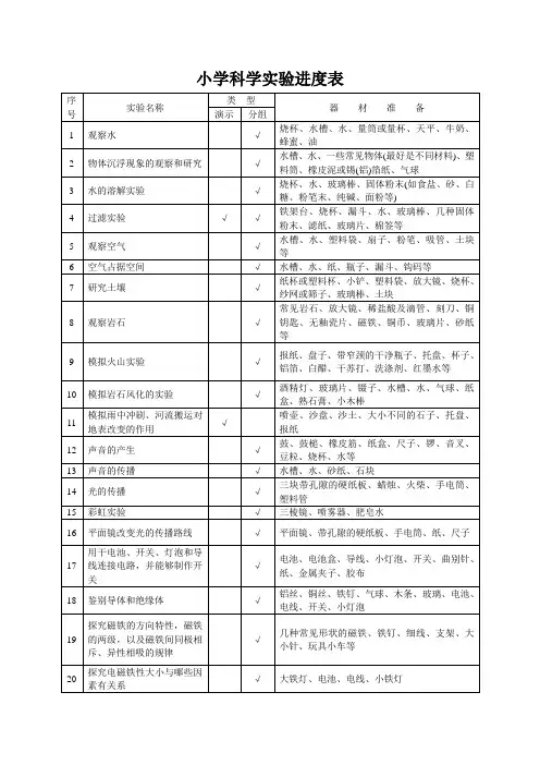 小学科学实验进度表