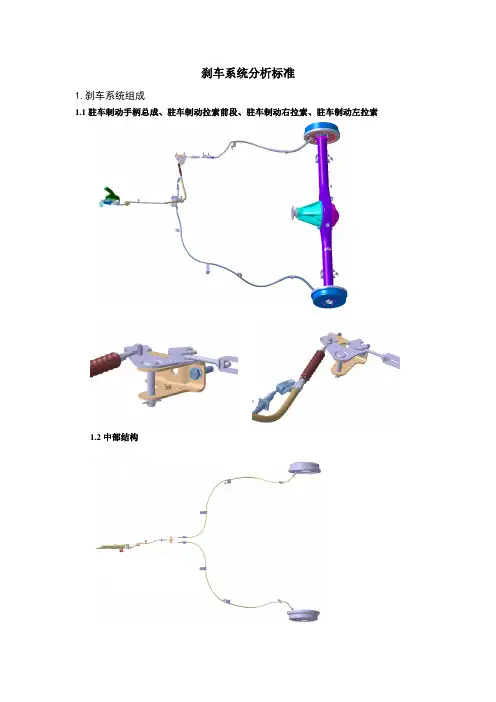 刹车系统SE分析标准