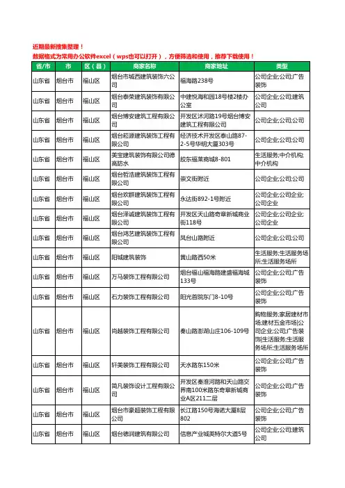 2020新版山东省烟台市福山区建筑装饰有限公司工商企业公司商家名录名单黄页联系方式大全200家