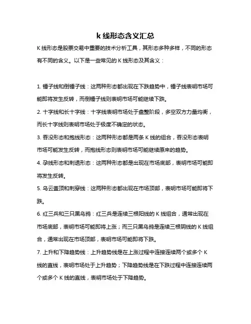 k线形态含义汇总