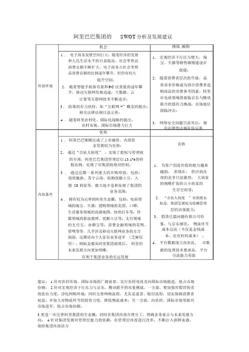 阿里巴巴集团的SWOT分析与发展建议