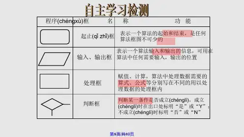 顺序结构与选择结构实用教案