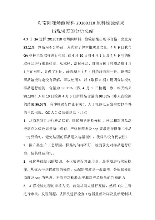 对20180318喹烯酮原料检验结果