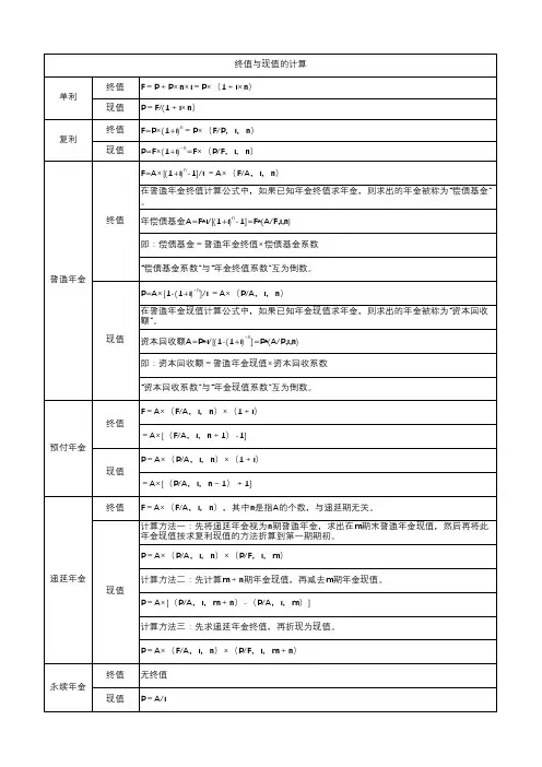 终值与现值计算公式