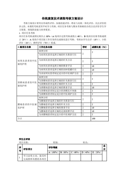 传统康复技术课程考核方案设计