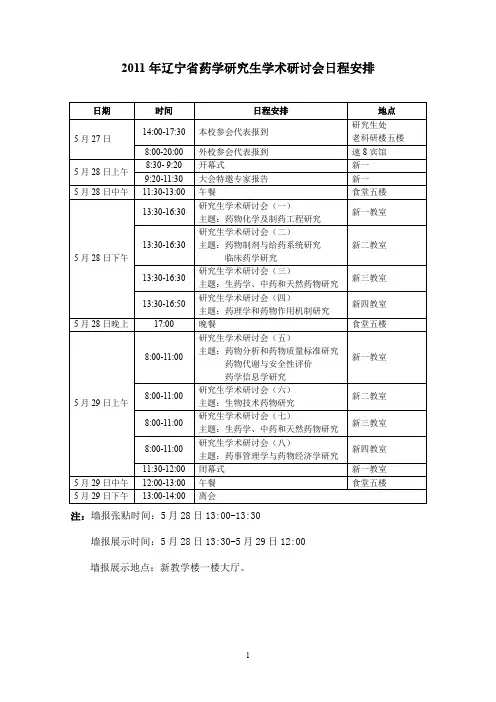 2011年辽宁省药学研究生学术研讨会日程安排