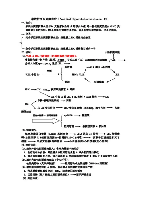 家族性高胆固醇血症