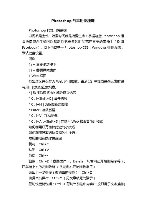 Photoshop的常用快捷键