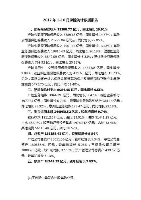 2017年1-10月保险统计数据报告