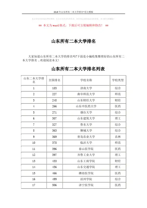 2019年山东所有二本大学排名-范文模板 (3页)