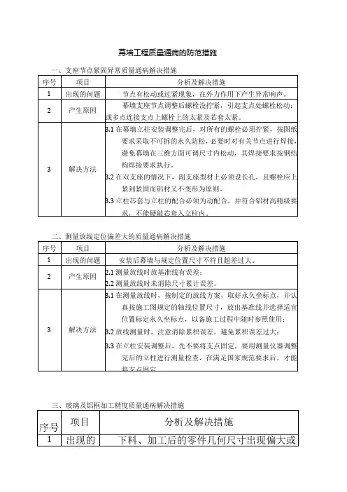 幕墙工程质量通病的防范措施
