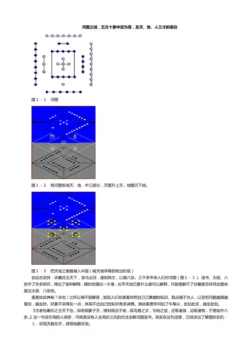 河图之谜,五方十象中宫为尊,及天、地、人三才的表白