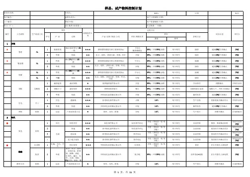 FPC及FPCA样品、试产物料控制计划