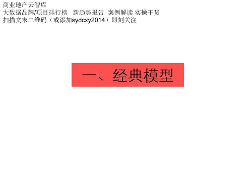 城市商圈及商业体量、人流量计算模型