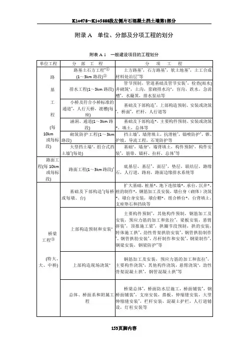 《公路工程质量检验评定标准》-----(JTG-F80-2004)