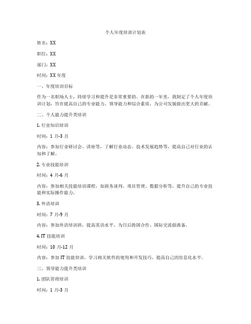 个人年度培训计划表