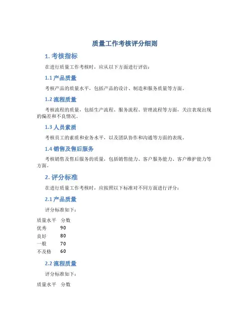 质量工作考核评分细则