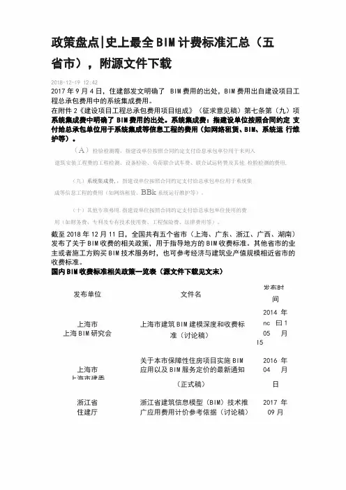 最全BIM计费标准汇总
