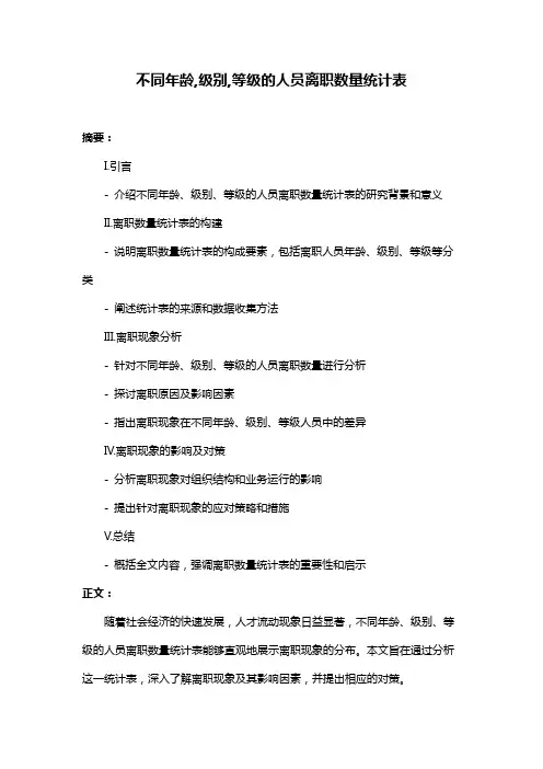 不同年龄,级别,等级的人员离职数量统计表