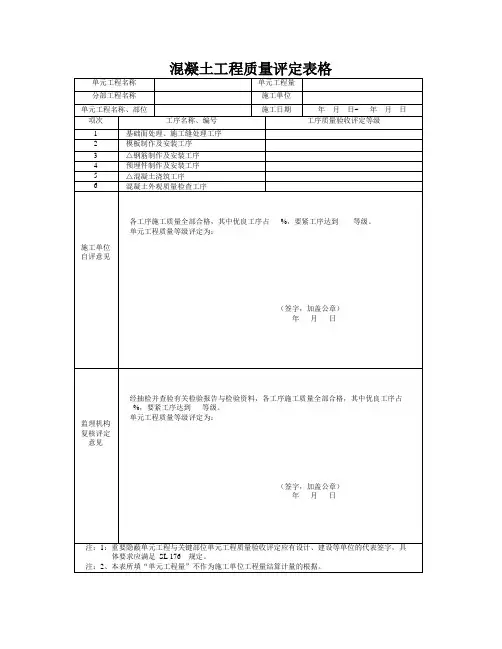 混凝土工程质量评定表格